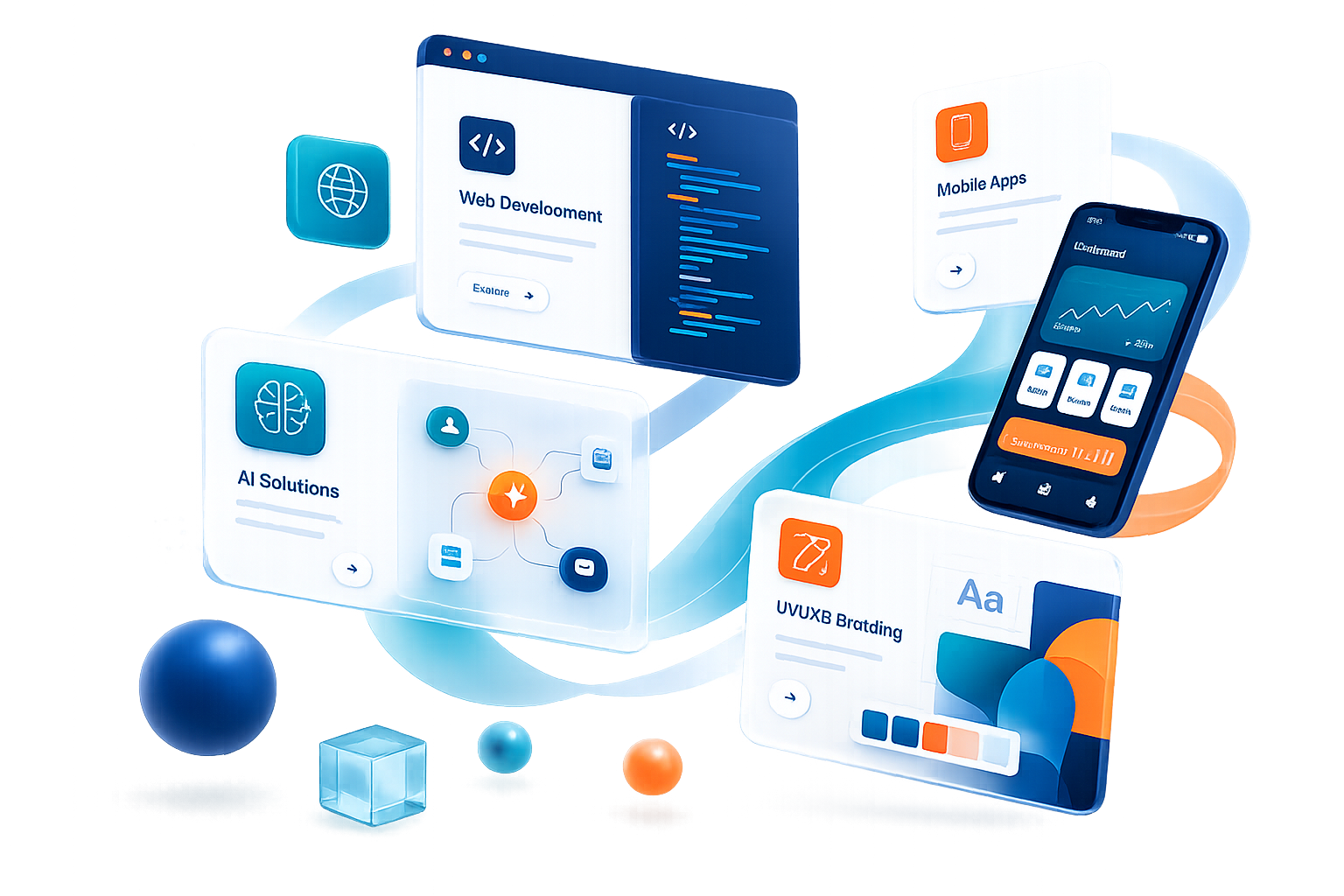knbidigital services including web, mobile and AI solutions