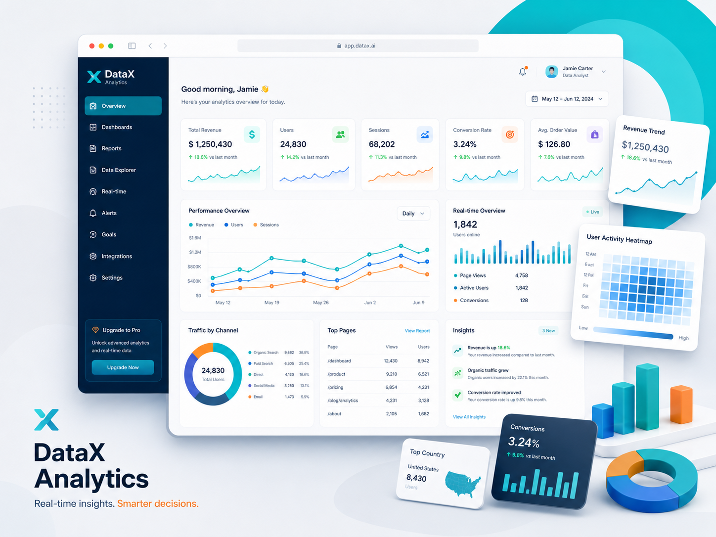 DataX Analytics